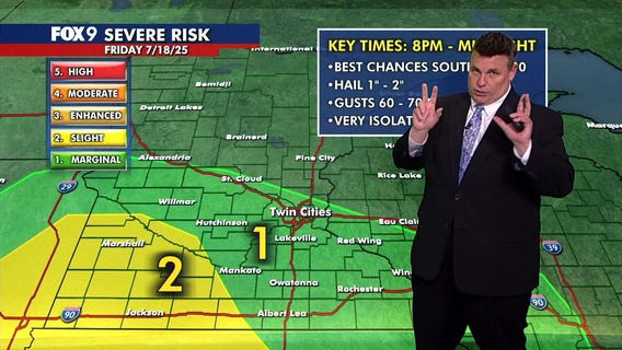 MN weather: Friday forecast update