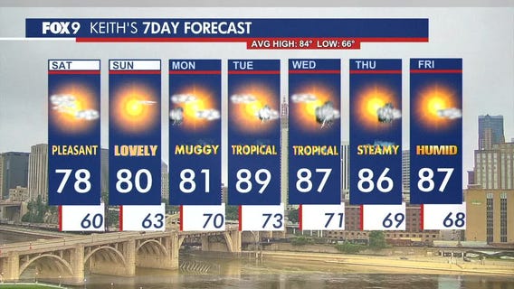 MN weather: Pleasant Twin Cities weekend, air quality alert up north