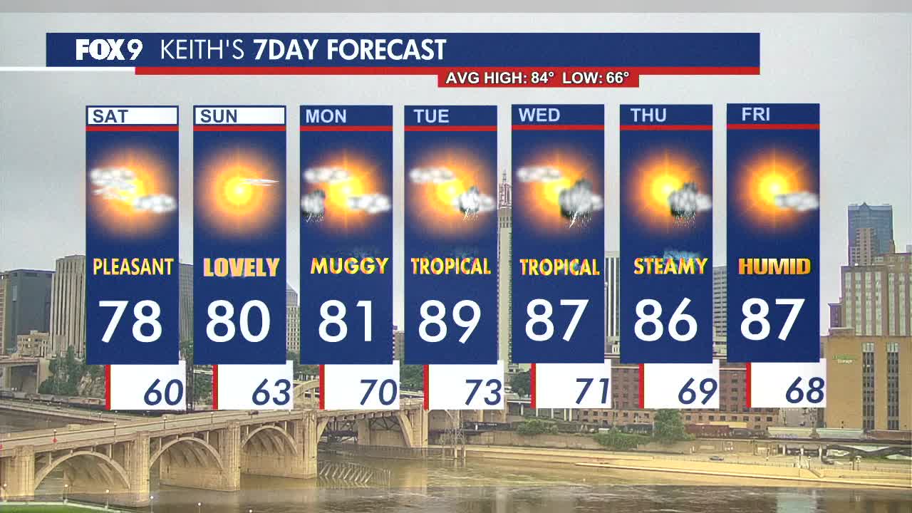 MN weather: Pleasant Twin Cities weekend, air quality alert up north