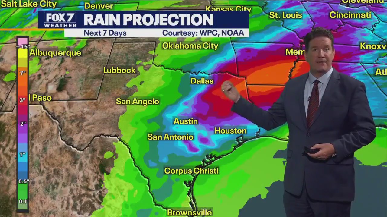 Central Texas weather: A hot Friday, warm weekend to come