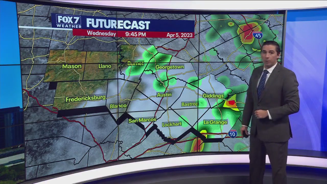 Central Texas weather: Steady temperatures and low humidity today