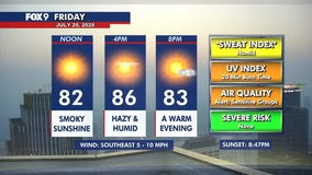 MN weather: Warm and hazy Friday
