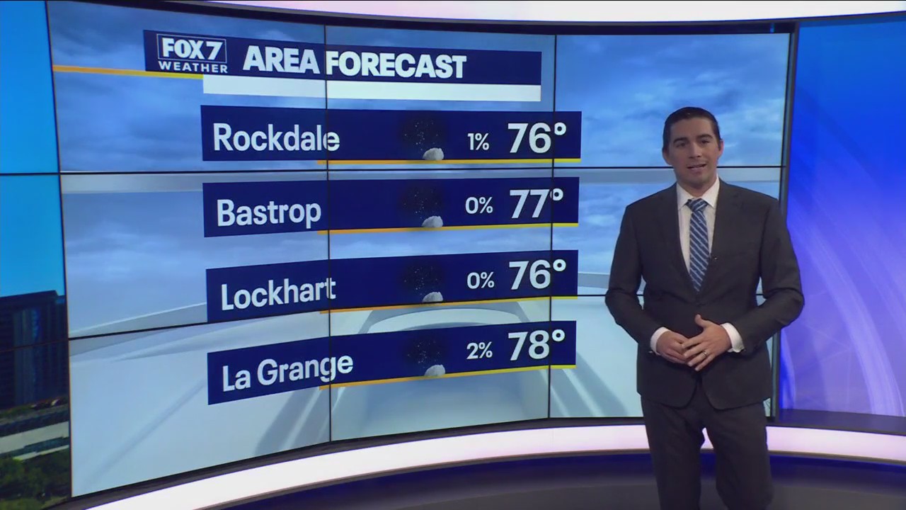 Central Texas weather: Sunshine and warm temperatures