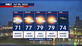 MN weather: Smoky conditions return Wednesday