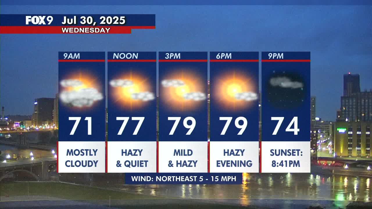 MN weather: Smoky conditions return Wednesday