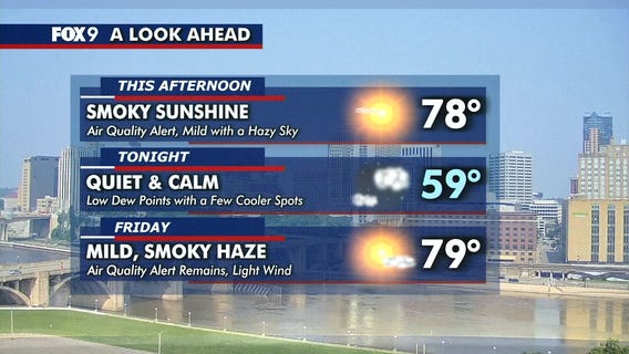 MN weather: Thursday forecast update