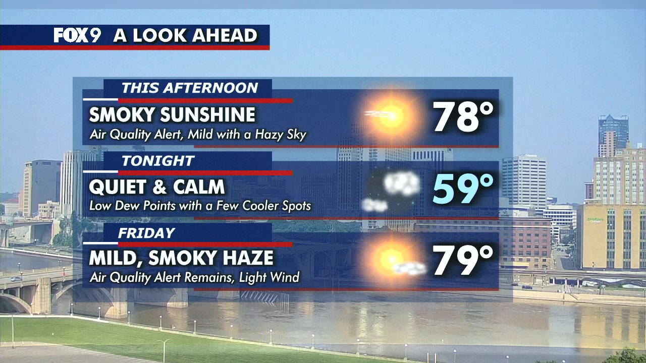 MN weather: Thursday forecast update