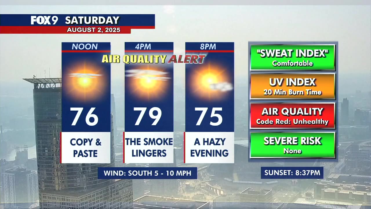 MN Weather: Air quality alert continues Saturday