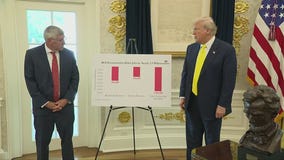 Trump talks firing of BLS head, U.S. economy