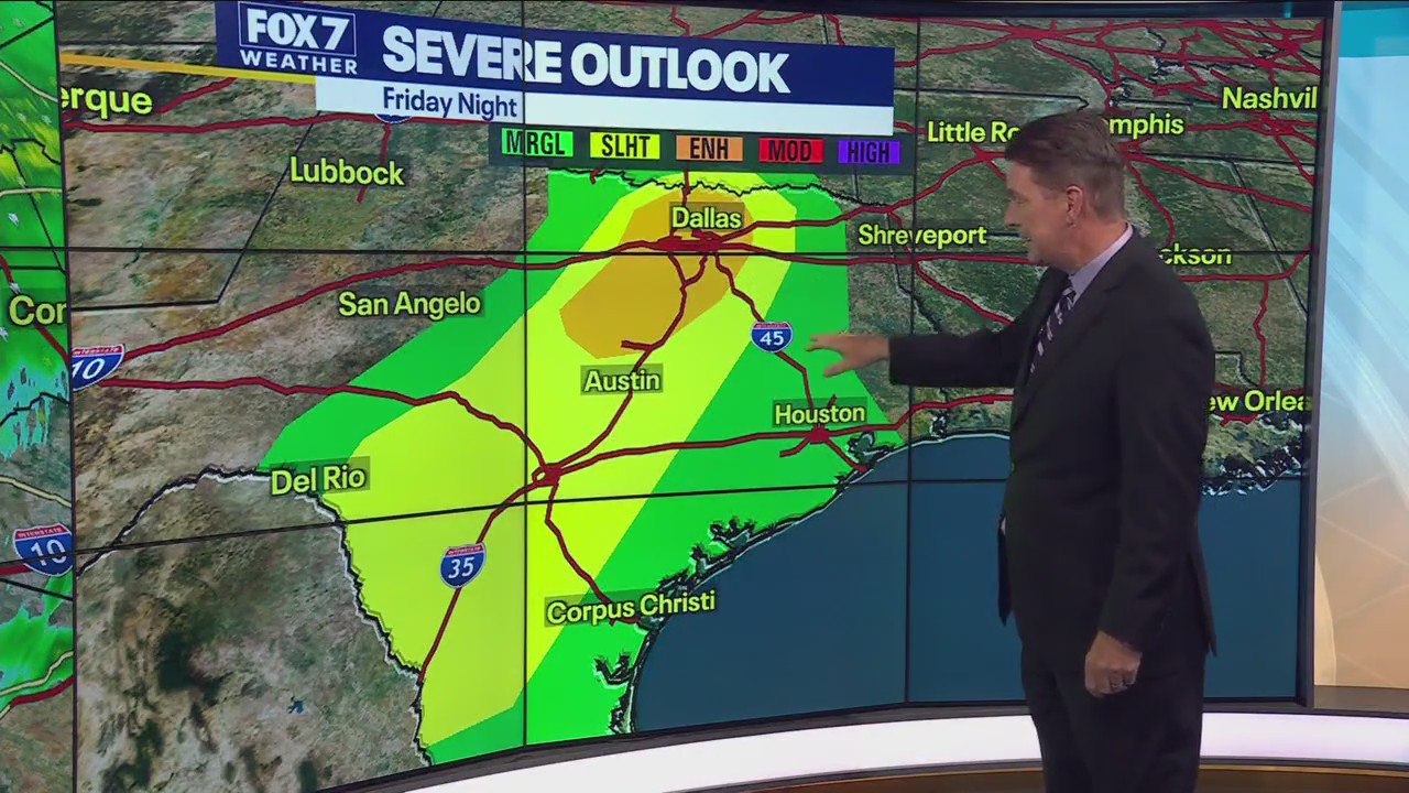 Central Texas weather: Dry today; another round of severe weather possible Friday