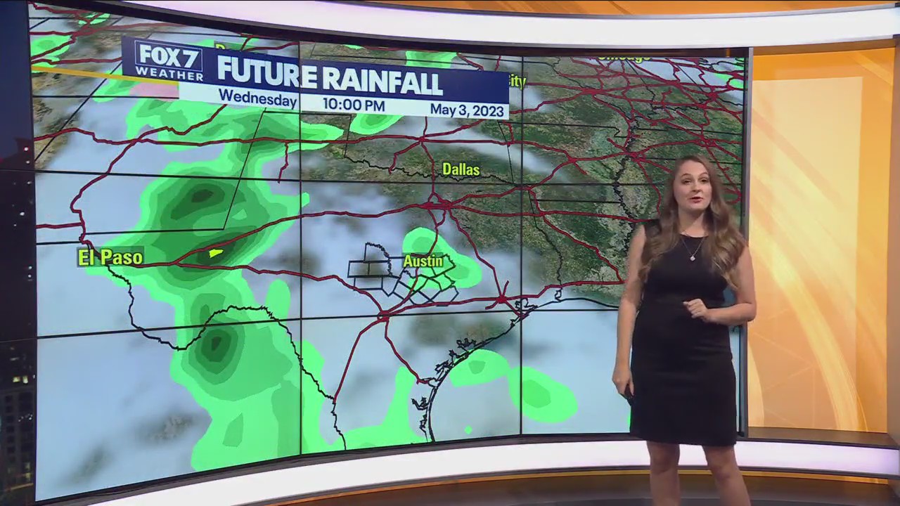 Austin weather: A breezy and sunny Saturday