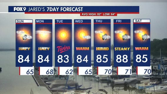 MN weather: Showers possible Sunday, smoke returning this week