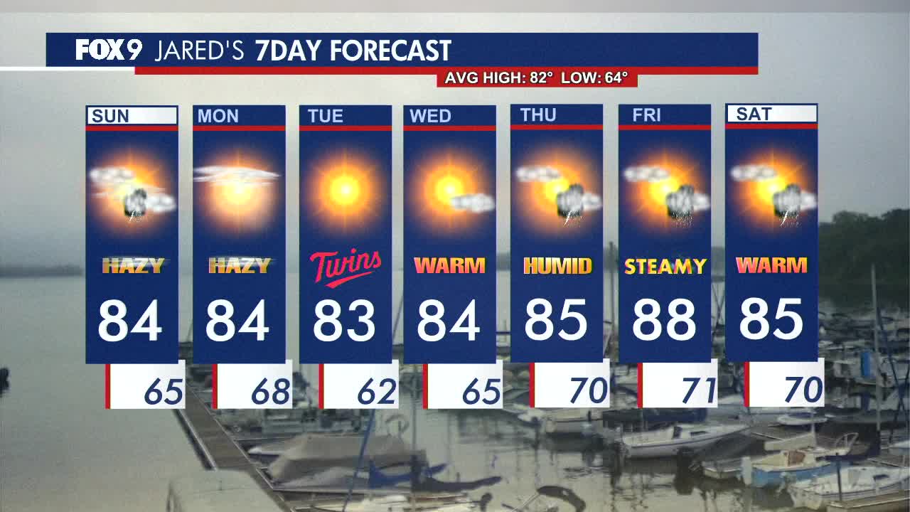 MN weather: Showers possible Sunday, smoke returning this week