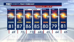 MN weather: Wednesday evening forecast update
