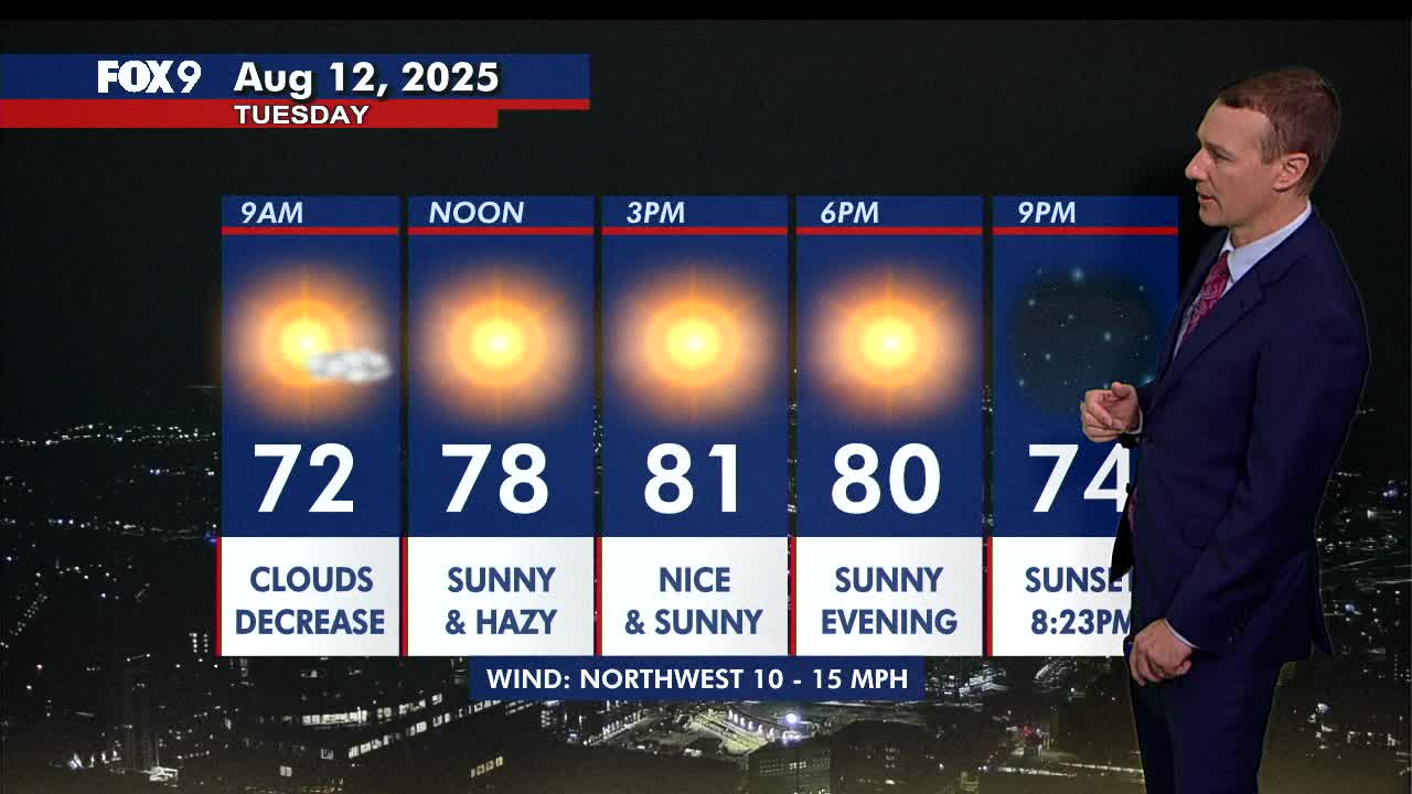 MN weather: Comfortable with hazy sunshine Tuesday