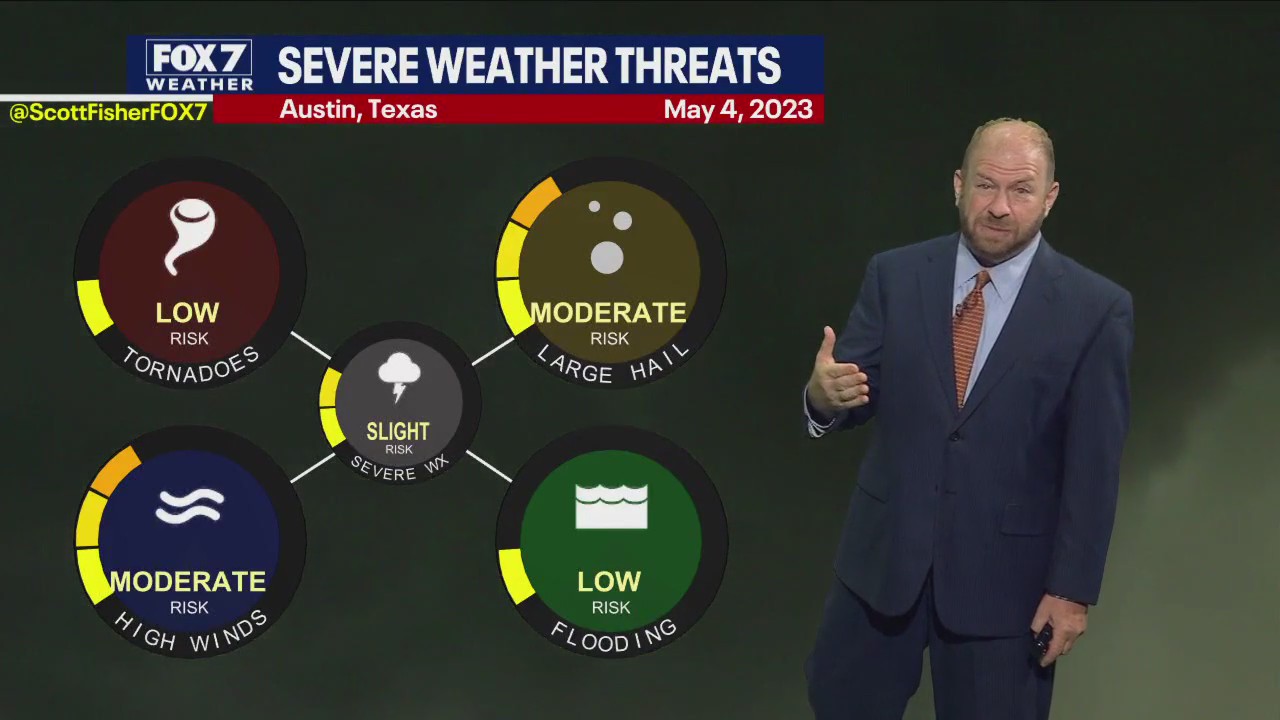 Austin weather: Slight risk of severe weather tomorrow