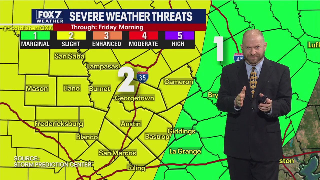 Austin weather: Some isolated thunderstorms this evening