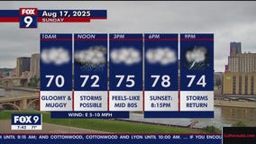 MN weather: Rainy morning, storms expected Sunday evening