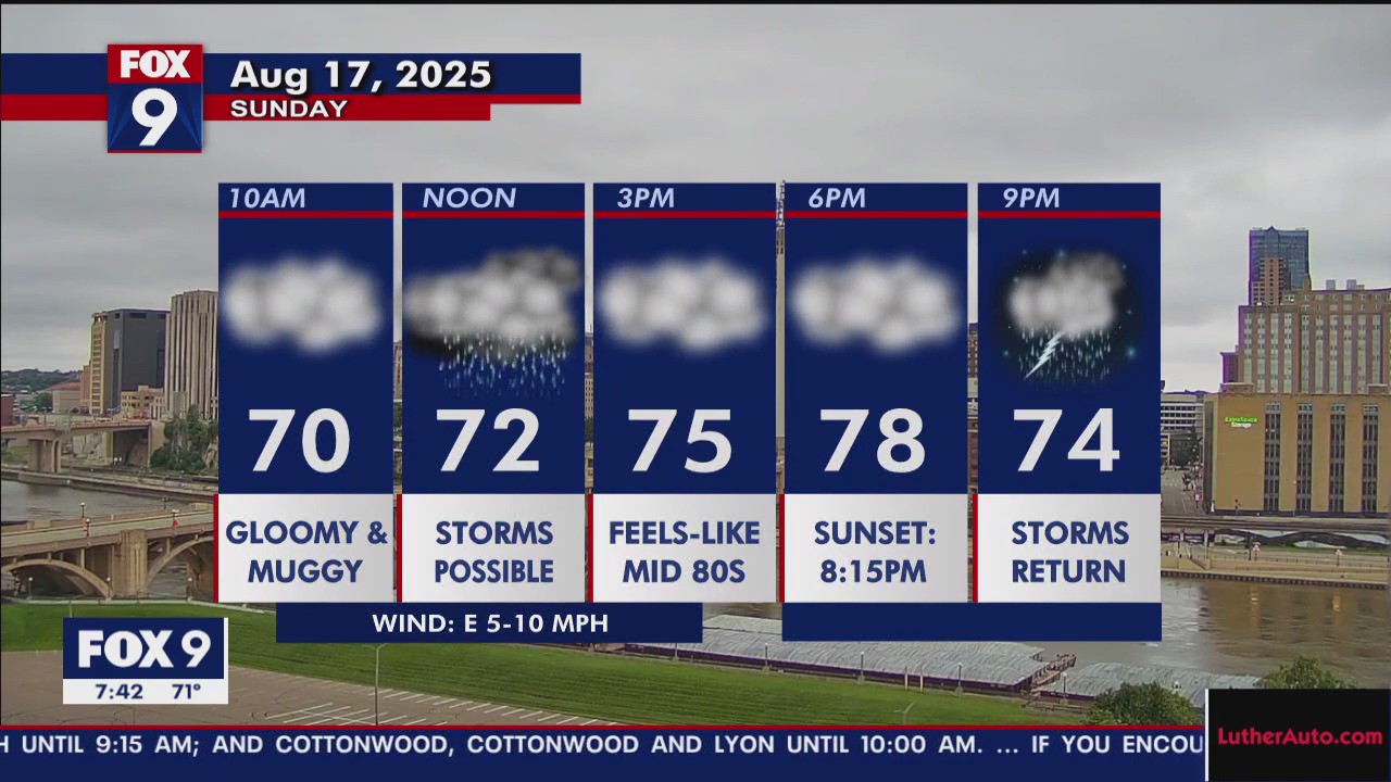 MN weather: Rainy morning, storms expected Sunday evening