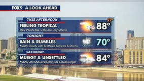 MN weather: Storms possible Friday night