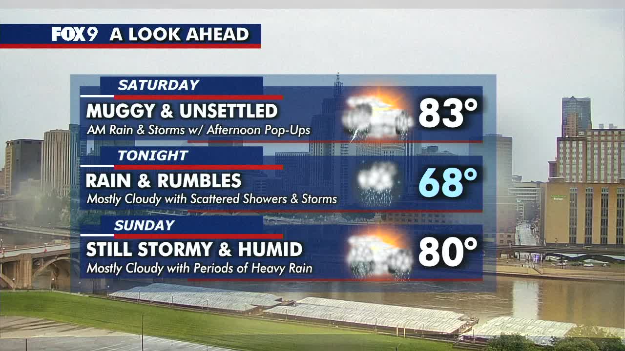 MN weather: Storms start Saturday morning with a bang | FOX 9 ...