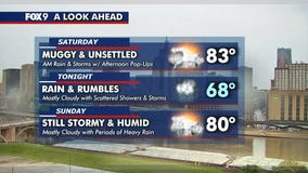 MN weather: Storms start Saturday morning with a bang