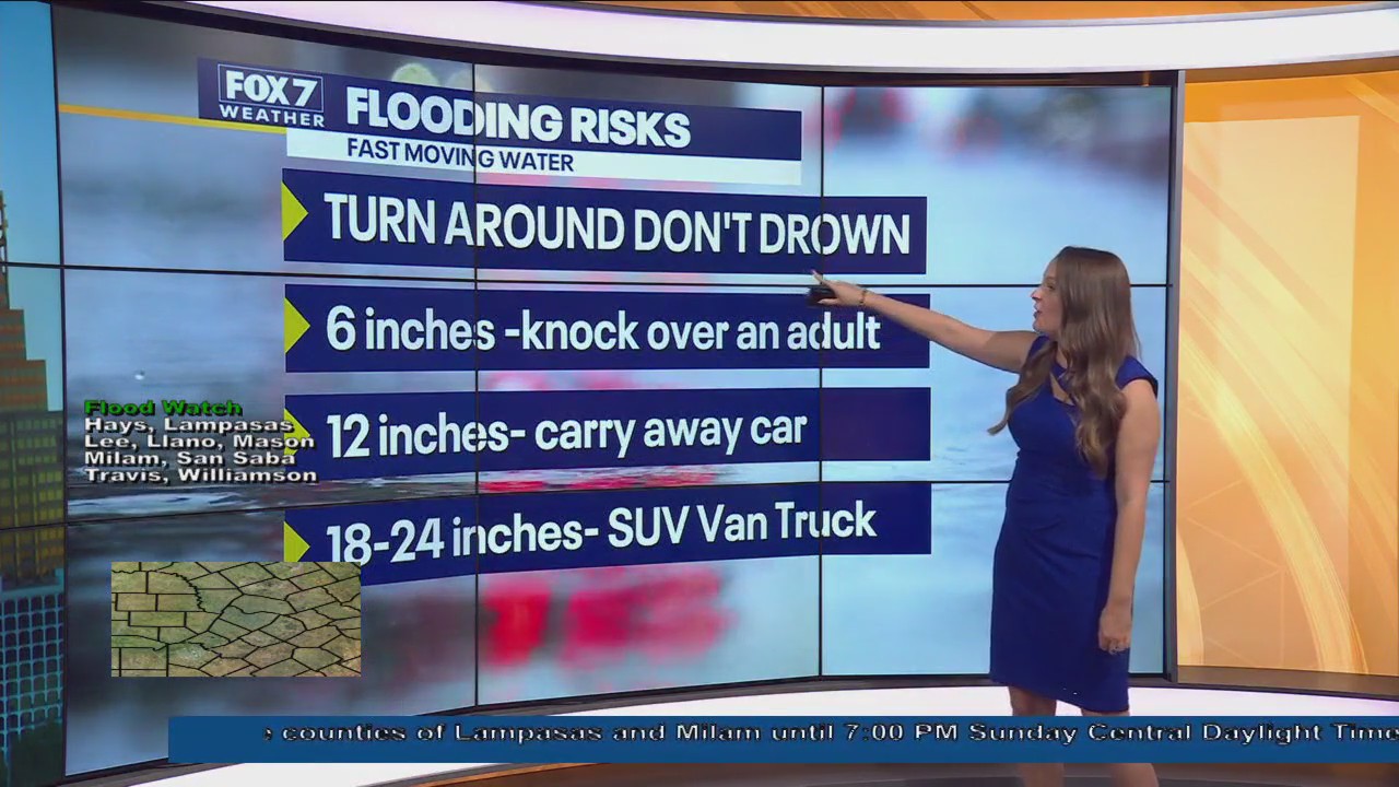 Austin weather: Daily flooding concerns