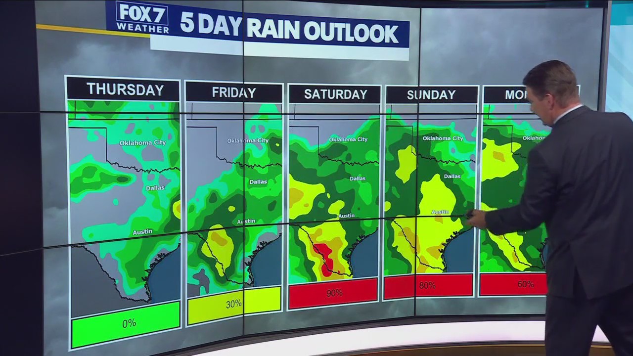 Austin weather: Flood risk increases this weekend