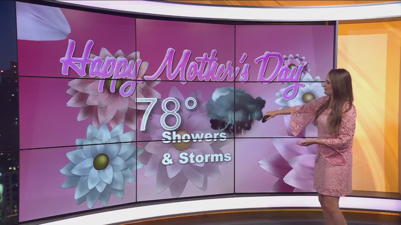 Austin weather: Showers and storms on Mother's Day