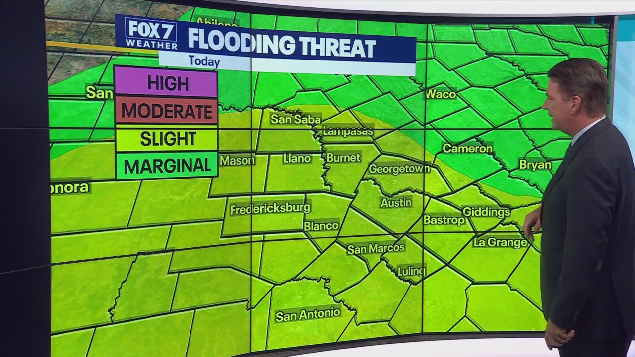 Austin weather: More scattered storms possible Monday