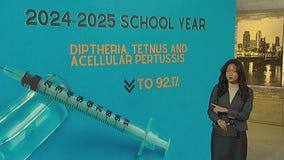 Number of unvaccinated kindergarteners rising