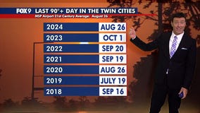 MN weather: Spotty rumbles possible Wednesday night