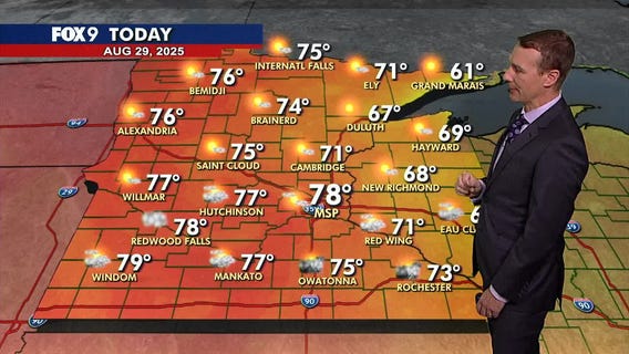 MN weather: A few showers and rumbles Friday