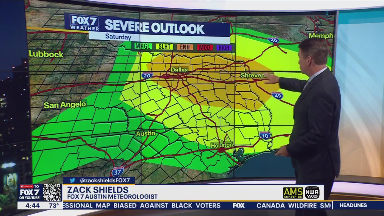 Austin weather: Chance of rain this weekend