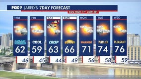 MN weather: Thursday forecast update