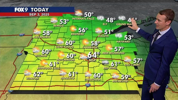 MN weather: Breezy and cool Wednesday