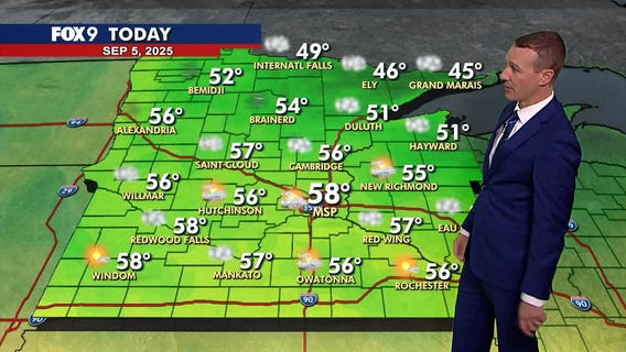 MN weather: Cooler and blustery Friday