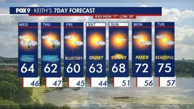 MN weather: Wednesday forecast update