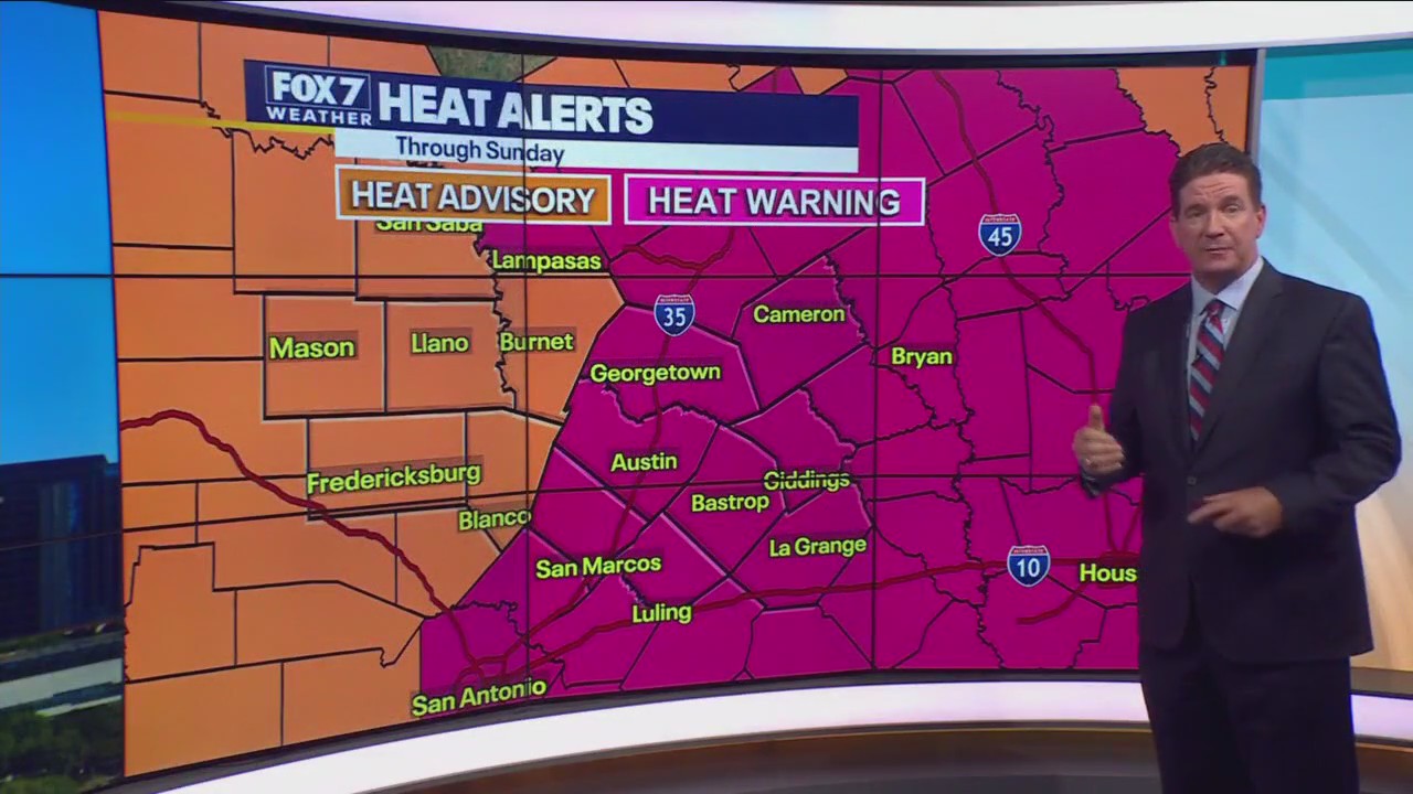 Austin weather: Heat warning through Sunday