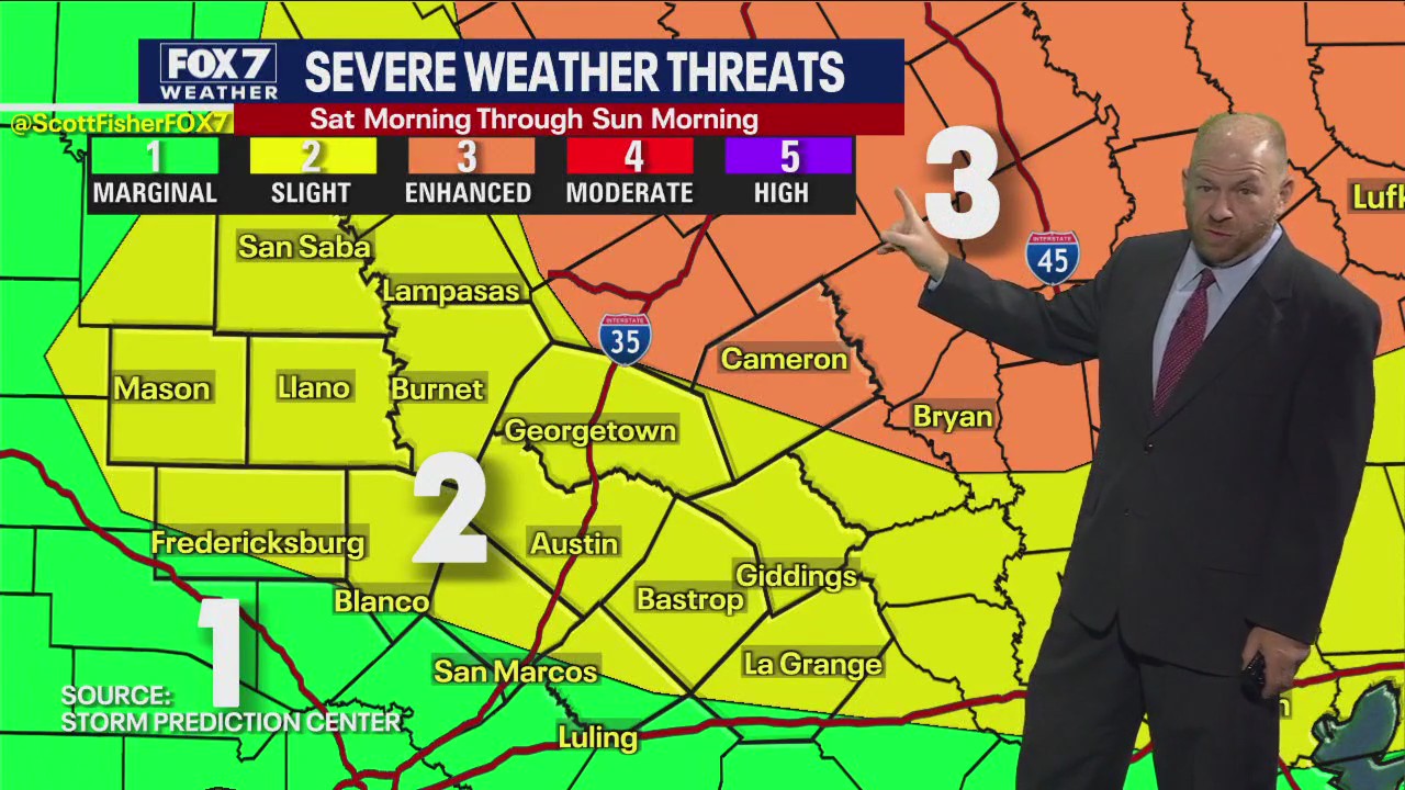 Austin weather: Temperatures climb to triple digits over the weekend