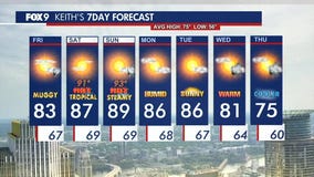 MN weather: Weekend forecast update