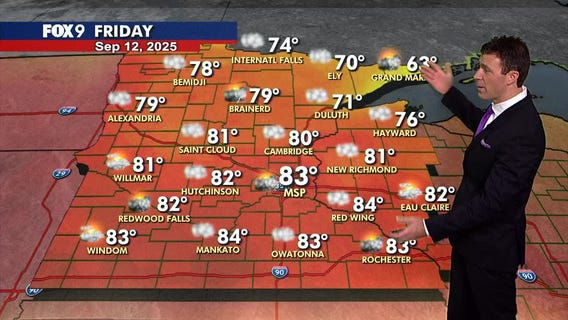 MN weather: Isolated late day rumbles Friday