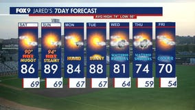 MN weather: Mild Saturday morning, muggy afternoon