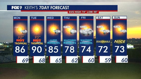 MN weather: Another hot, tropical afternoon