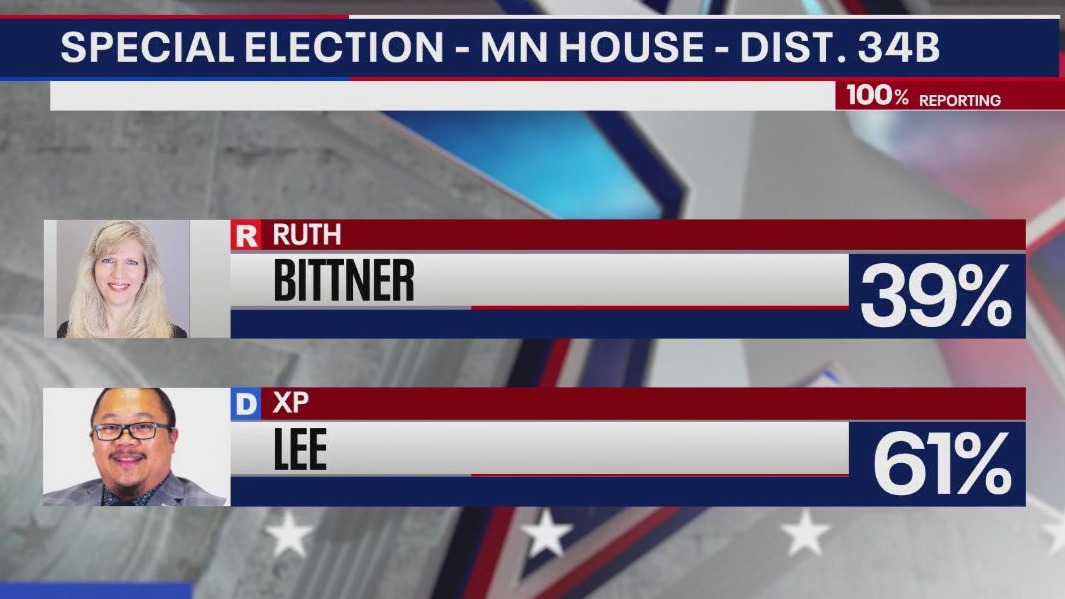 DFL?s Xp Lee wins former Rep. Hortman seat