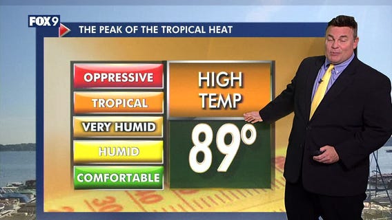 MN weather: Tuesday forecast update