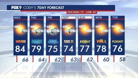 MN weather: Twin Cities reaches 90 degrees Tuesday