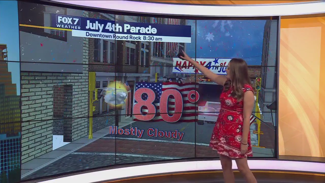 Austin weather: Hot weather ahead for July 4th