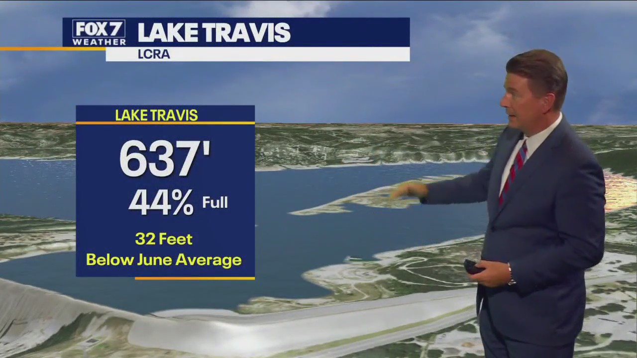 Austin weather: Temps to cool over holiday