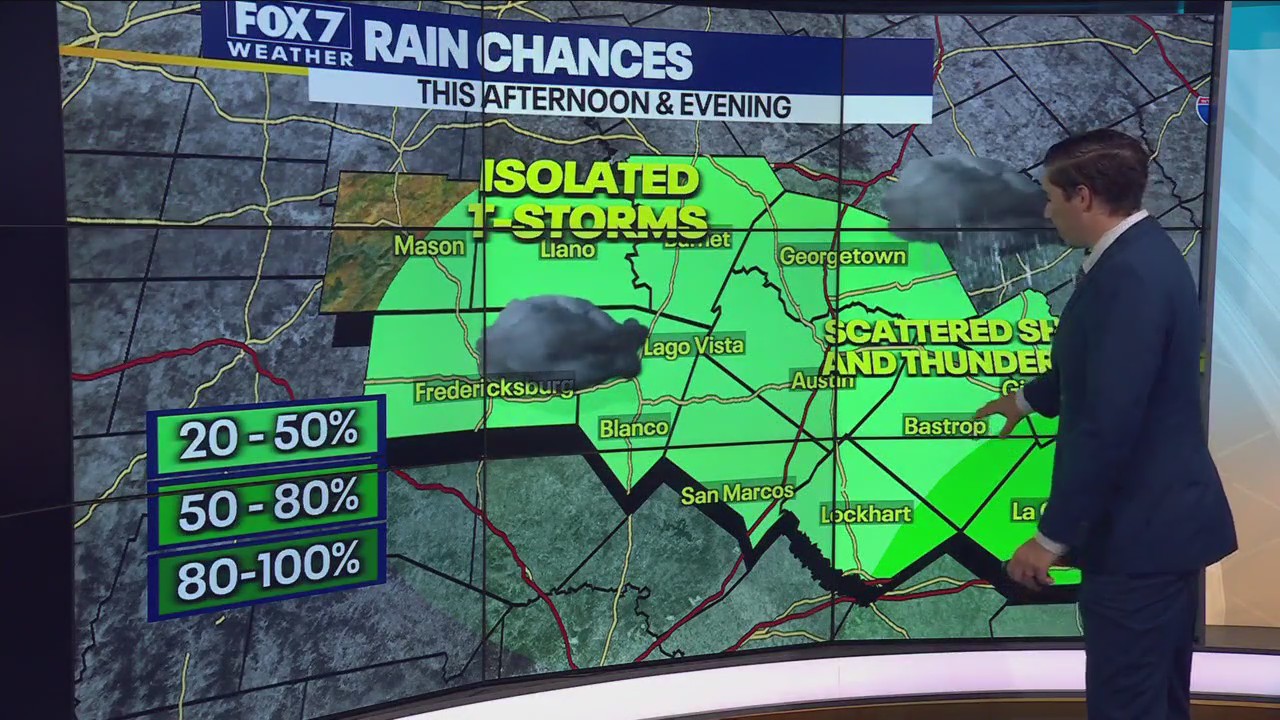 Austin weather: Scattered storms Wednesday
